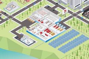 Gratis live webinars Mettler Toledo voor foodfabrikanten